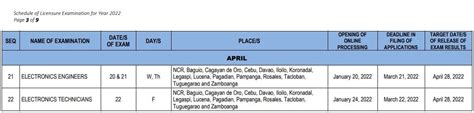 prc pampanga schedule